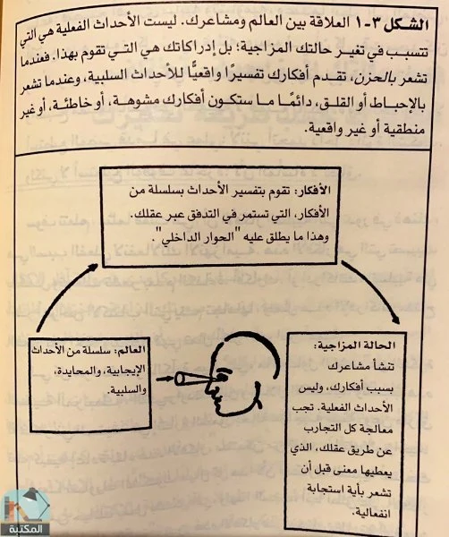 المنتج