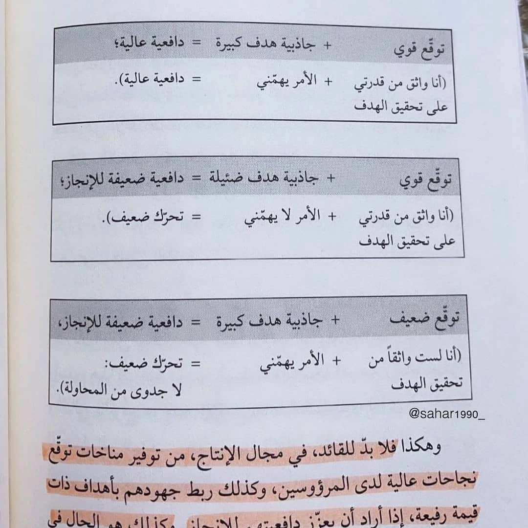 المنتج