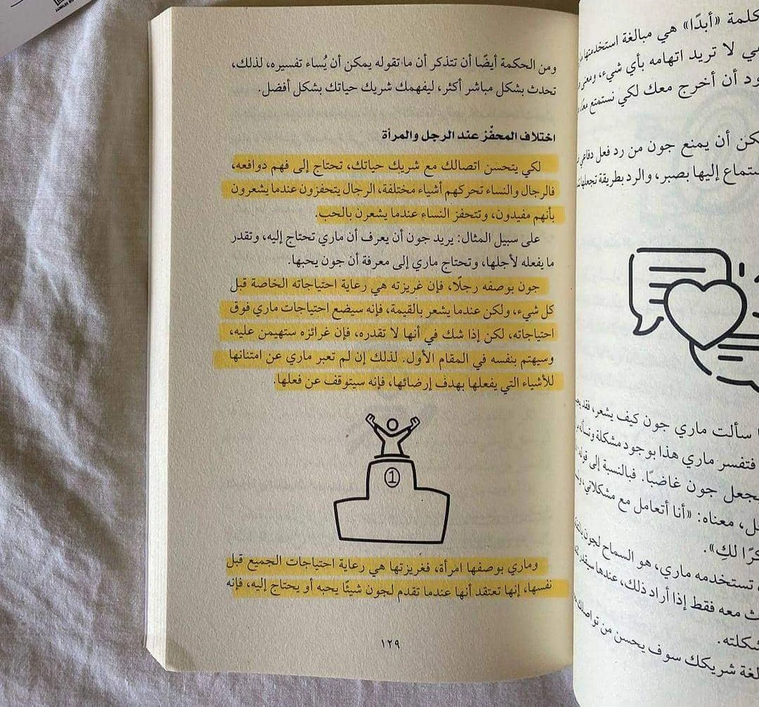 المنتج