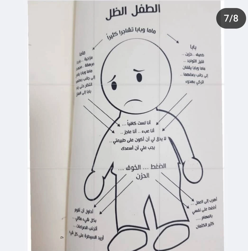 المنتج