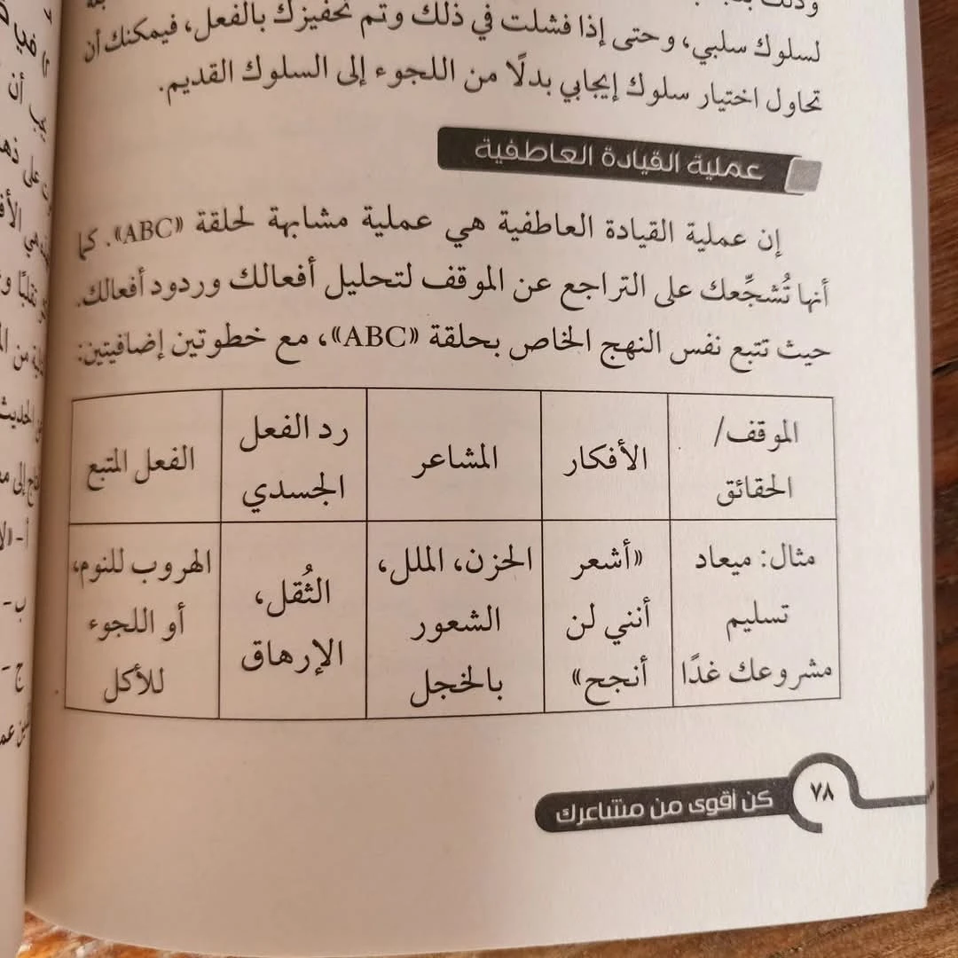 المنتج